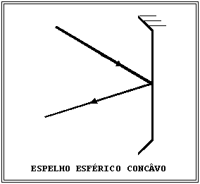espelho2.gif (3371 bytes)
