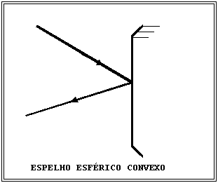 espelho3.gif (3257 bytes)
