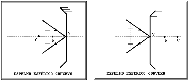 espelho7.gif (5042 bytes)