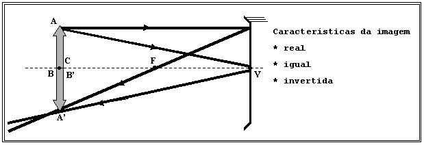 espelho9.gif (4016 bytes)
