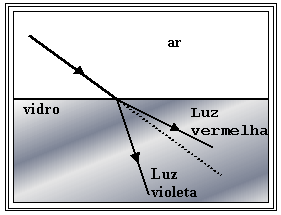 refra03.GIF (12159 bytes)