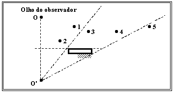 reflexao10.GIF (2631 bytes)