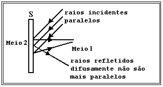 reflexao2.gif (3083 bytes)