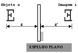 reflexao6.gif (2477 bytes)